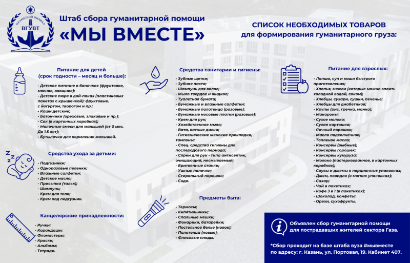 Штаб "Мы вместе" объявляет сбор гуманитарной помощи
